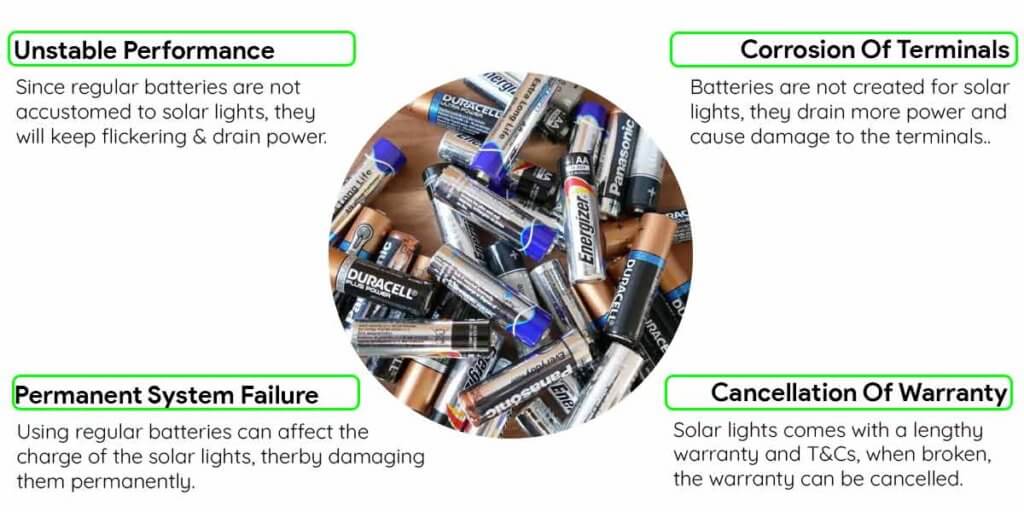 Is It Safe To Use Regular Batteries In Solar Lights