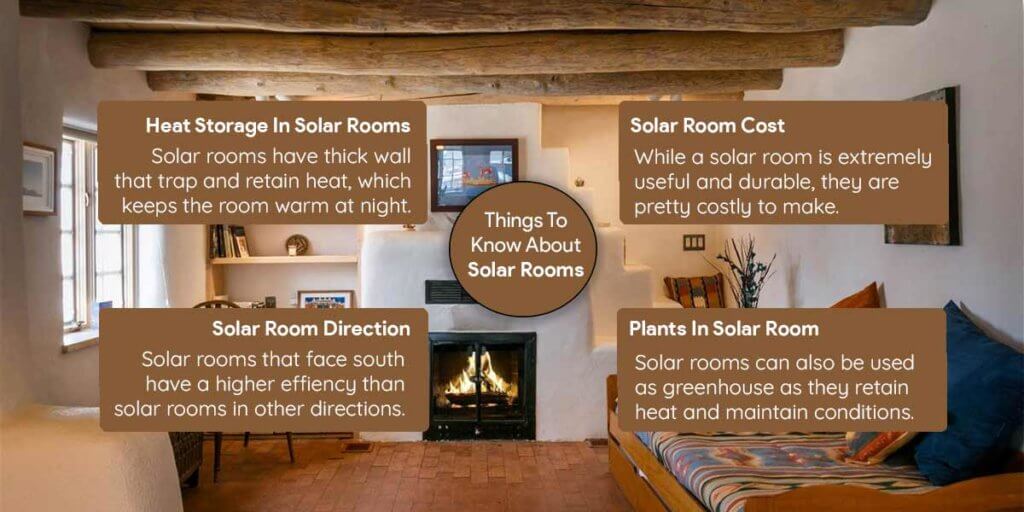 Things To Know About Solar Rooms