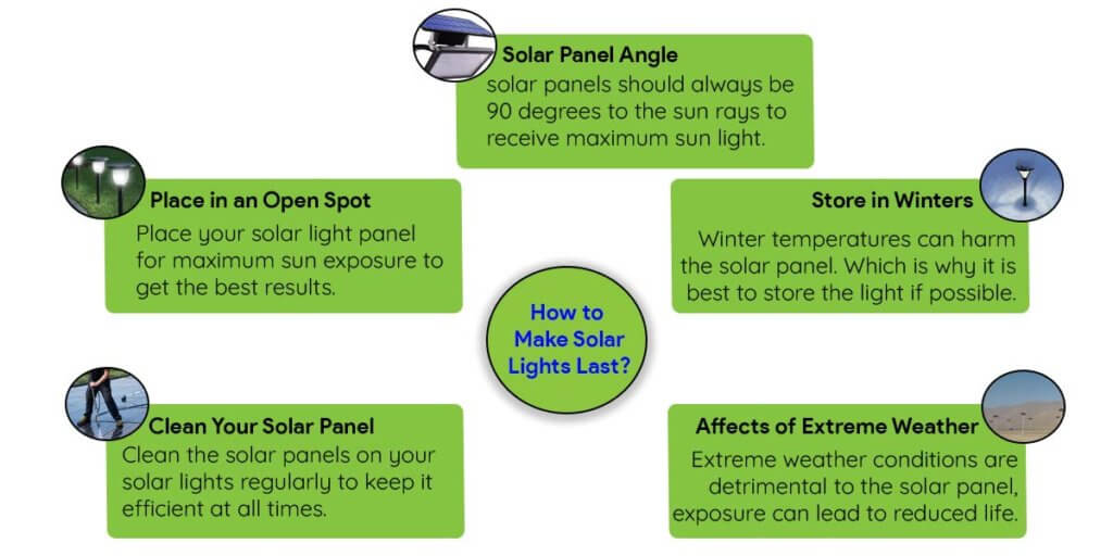 How to Make Solar Lights Last Longer