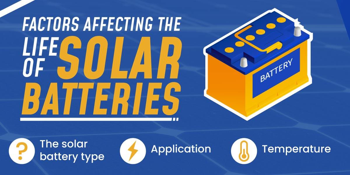 How Long Do Solar Batteries Last? – Helius Hub