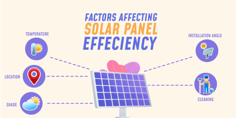 Factors Affecting Solar Panel Efficiency