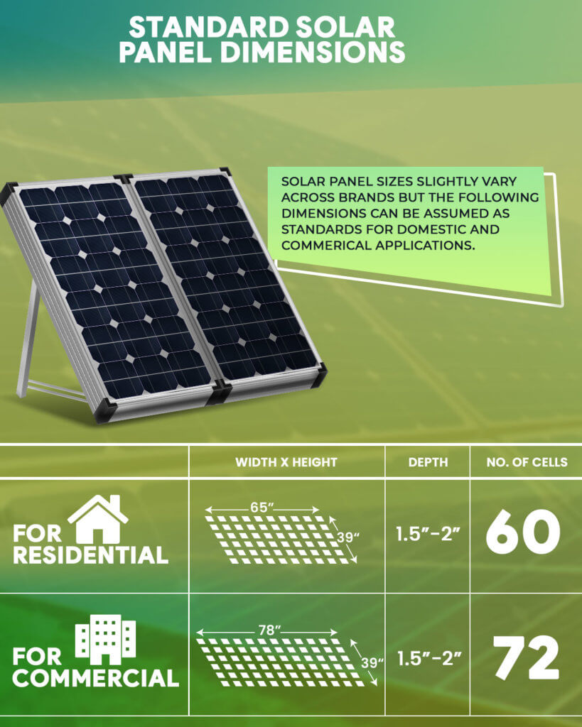 standard solar panel dimensions 