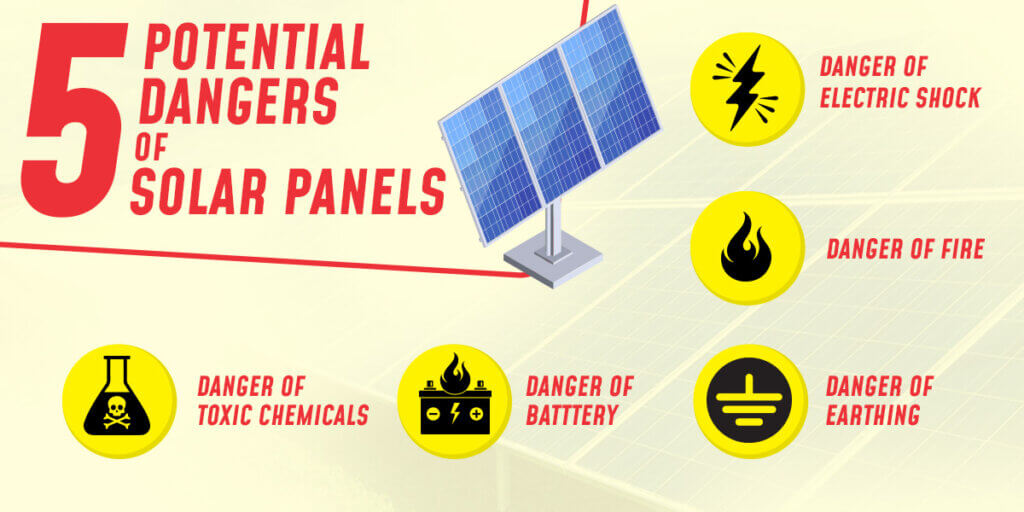 5 potential Dangers of solar panels 