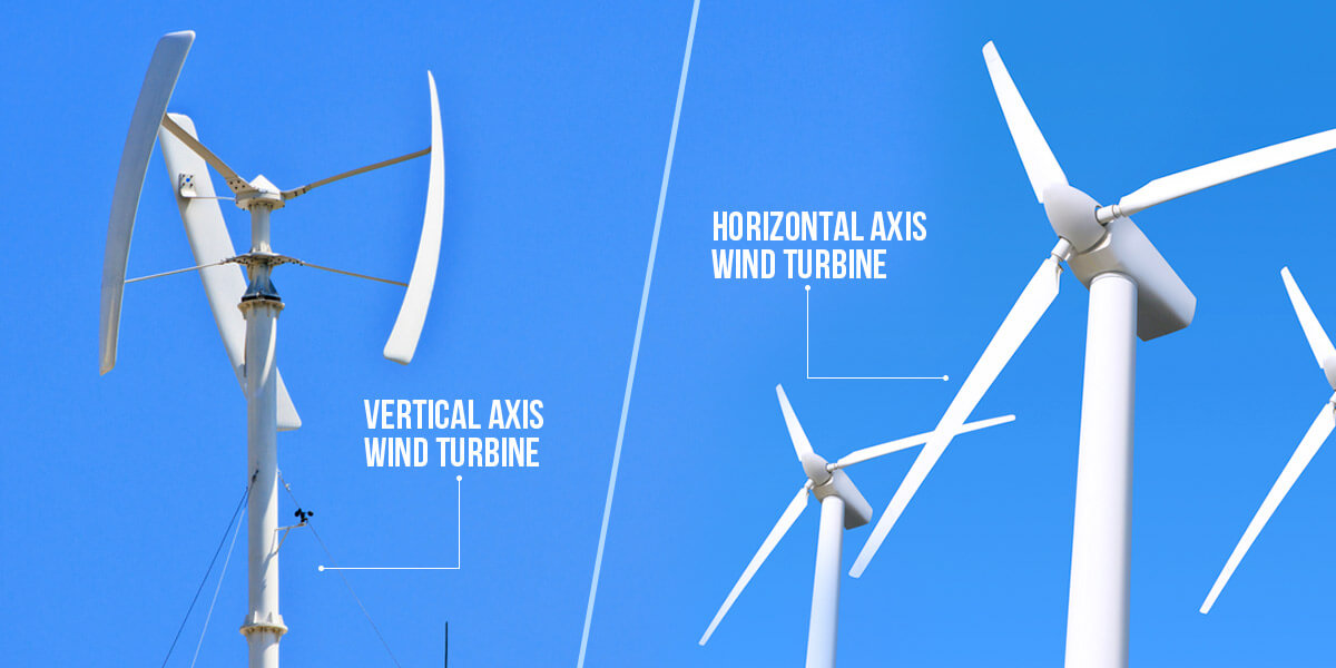 The Best Residential Vertical Wind Turbine Kits – Helius Hub