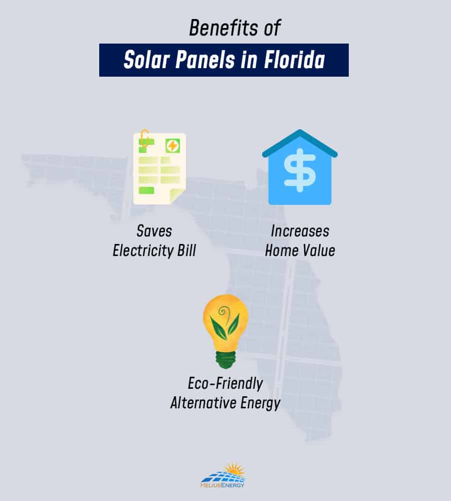 Benefits Of Solar Panels In Florida