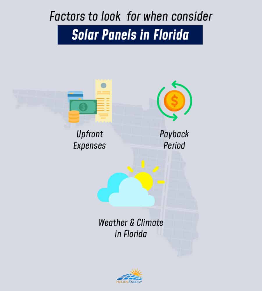 Factors To Look For When Consider Solar In Florida