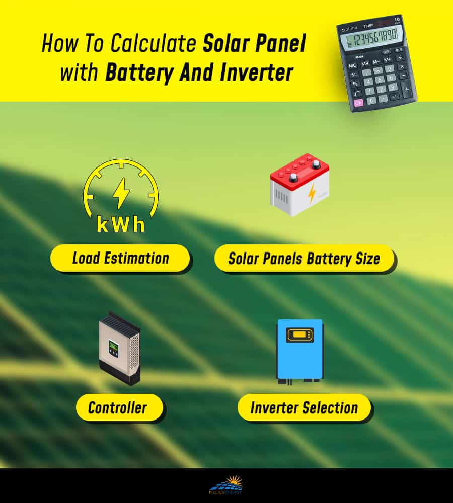 How To Calculate Solar Panel Battery And Inverter Helius Hub