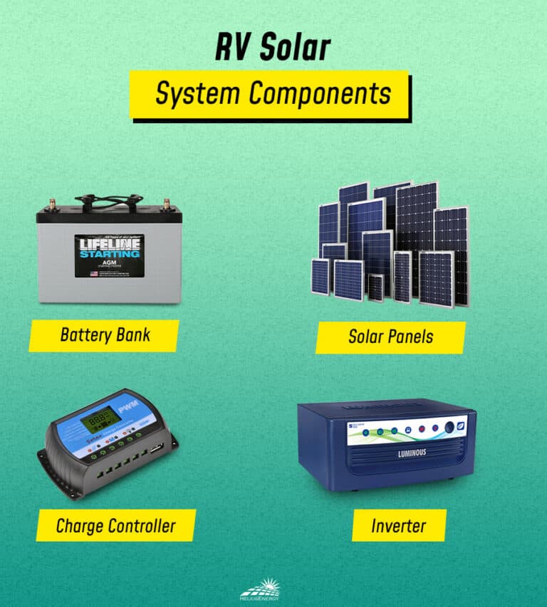 How To Hook Up Solar Panel To Rv Battery Helius Hub