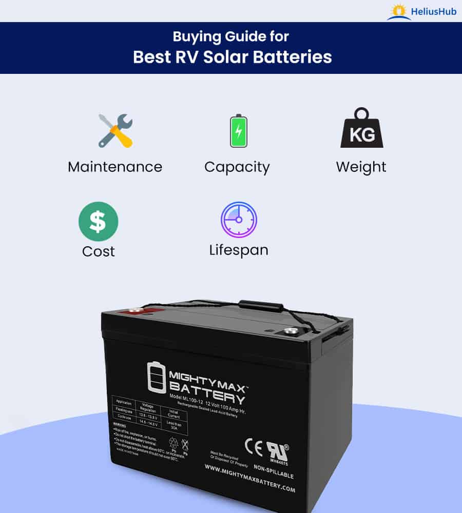 Buying Guide For Best RV Solar Batteries