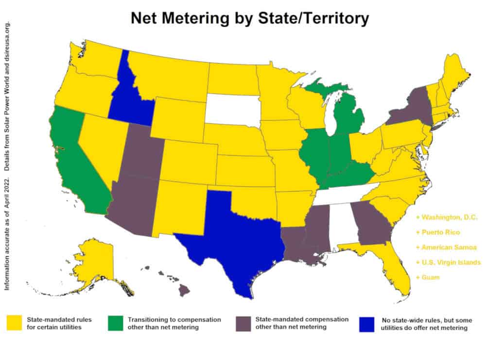 How Net Metering Applies To Solar Energy? 